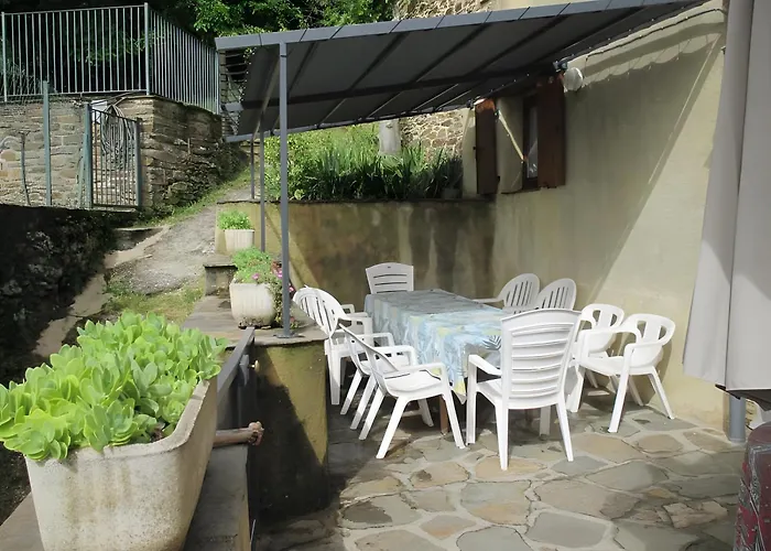 Location Chabannes Malbosc